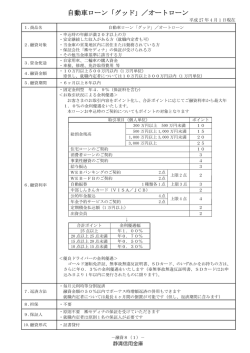 オートローン - 静清信用金庫