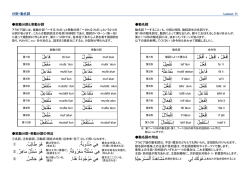 30 分詞・動名詞