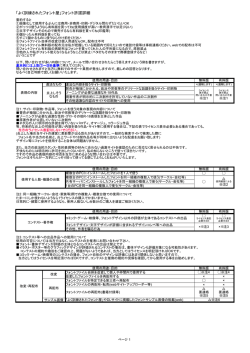 詳細なガイドラインが欲しい方はこちらを参照ください。（pdfです）