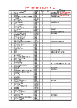いすー1GP 2015 エントリーチーム