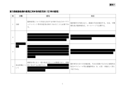 資料1 第1回推進会議の意見に対する対応方針（12 件の意見）