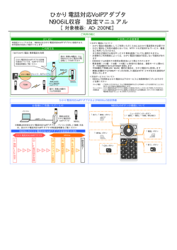 ひかり電話対応VoIPアダプタ N906iL収容 設定マニュアル