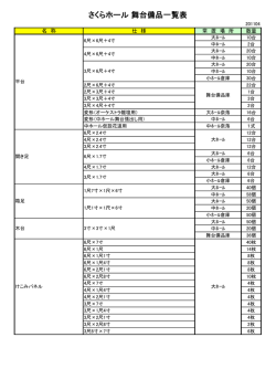 さくらホール 舞台備品一覧表