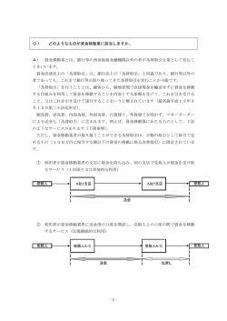 - 1 - Q1 どのようなものが資金移動業に該当しますか。 A） 資金移動業と