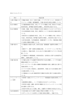 科目ごとのシラバス 科目 到達目標 人間の尊厳と自 立 尊厳の保持