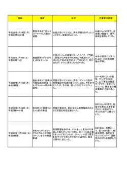 （8～3月）(PDF文書)
