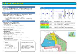 佐敷字津波古地区地区計画概要