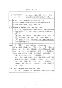 T 凵凵凵凵日凵 「どっち&rdquo;り ん」 の機能を設定するスイ ッチです。