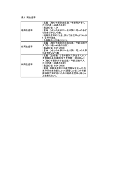 粗再生産率 ・定義 ［母の年齢別出生数／年齢別女子人 口］（15歳～49