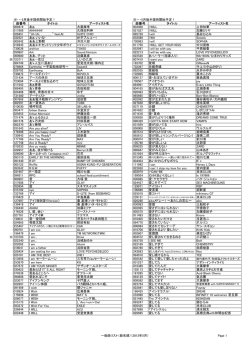 5月後半提供開始予定！ - ひかりTV for BIGLOBE