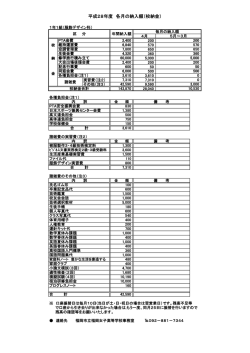 1年生 - 福岡市教育センター