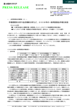 2008年の一般用医薬品市場を総括