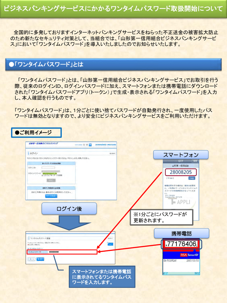 ワンタイムパスワード 取扱について Pdf