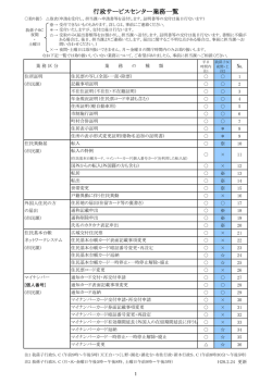 行政サービスセンター業務一覧