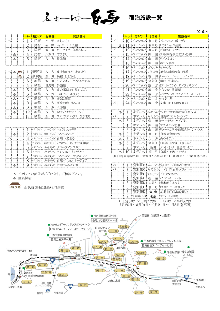 宿泊施設一覧