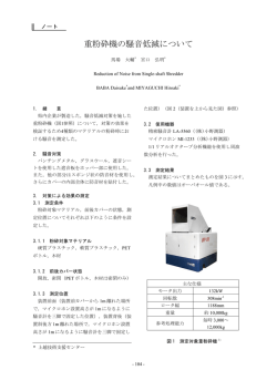 重粉砕機の騒音低減について