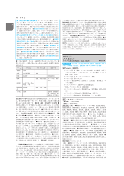 ア アスピリン
