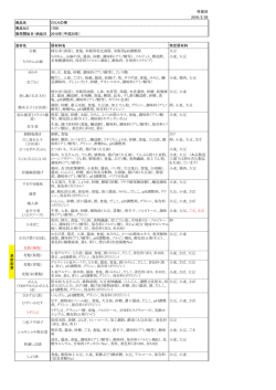 成分表はこちら
