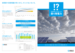 低,"、度で実発電量が多いから、メリットもいろいろ。