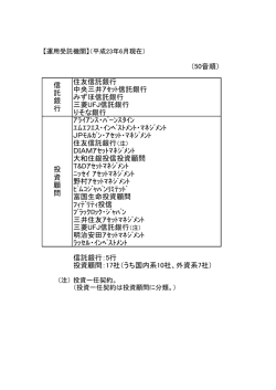 （50音順） 信 託 銀 行 住友信託銀行 中央三井ｱｾｯﾄ信託銀行 みずほ