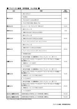 アルテリオ小劇場 附帯設備 セット料金