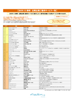 【MARK IS 静岡 近隣企業ご優待サービス一覧】
