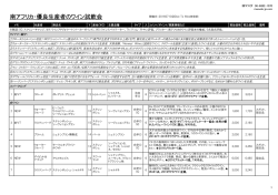 160713南アフリカワイン試飲会＠ダイブトゥワイン