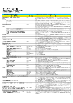 検索サービス一覧 - Library