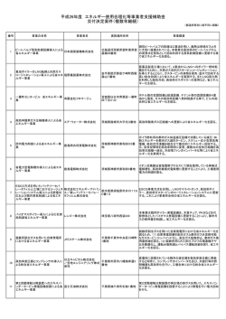 複数年継続事業者