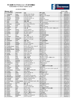 2015ITU世界シリーズ横浜大会・エリート女子