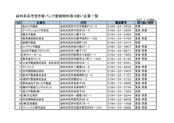 空き家バンク登録物件取り扱い企業一覧(PDF文書)