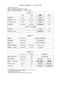 補助金活用時の年間シミュレーションはこちら［PDF］