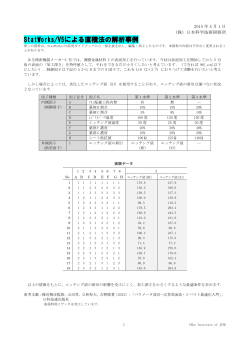 StatWorks/V5による直積法