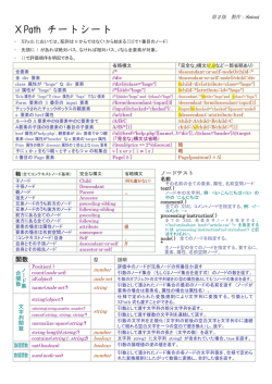 XPath チートシート