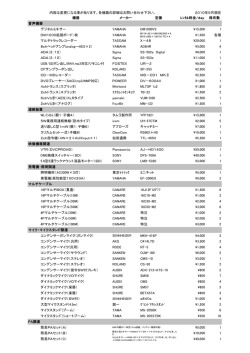 機器 メーカー 型番 ﾚﾝﾀﾙ料金/day 保有数 デジタルミキサー YAMAHA