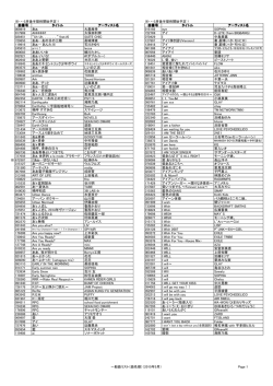 5月後半提供開始予定！