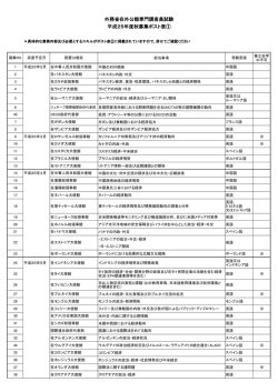 外務省在外公館専門調査員試験 平成25年度秋募集ポスト表①