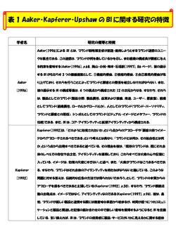 PDFで表示する - 徐誠敏の企業ブランド・マネジメント戦略論の研究室