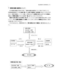 1事業計画書の重要性について 事業計画書の重要性について 事業計画