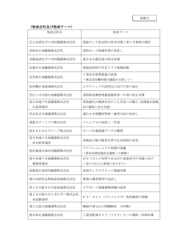 発表会社及び発表テーマ