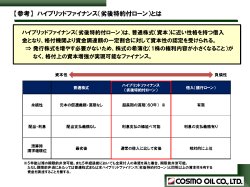 【参考】 ハイブリッドファイナンス（劣後特約付ローン）とは