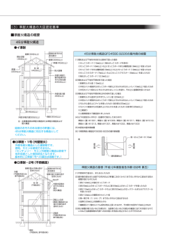 準耐火構造の概要