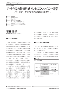 論文 アート作品の価値形成プロセスについての一考察