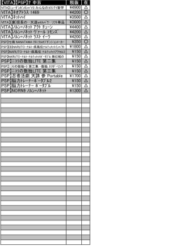 ﾅ･ﾆ･ﾇ･ﾈ･ﾉ