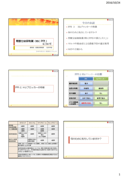 胃酸分泌抑制薬（特に PPI ） 今日のお話
