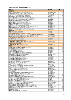 2014年10月入荷分 配架リスト