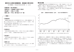 都内中小企業の設備投資、資金繰り等の状況