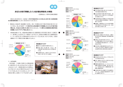 あなたの街で開催した「いるま福祉懇談会」の報告