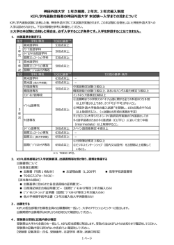 2016春KIFL編入説明会 - KIFL info-web