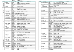 営業品目一覧表/PDFファイル